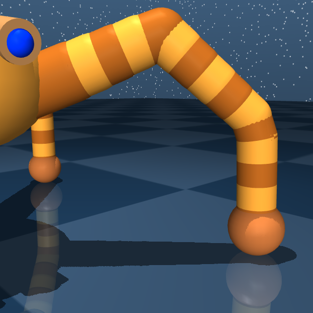 Quadruped leg 64 DoF